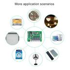 Sonoff  4CH Pro 433MHz Remote Control + WiFi Smart Timer Switch,  Interlock / Self-locking, 3 Working Modes, Compatible with Alexa and Google Home, Support iOS and Android, 4CH Pro