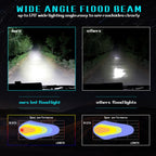 7 inch 18W 1800LM 3 Row LED Strip Light Working Refit Off-road Vehicle Lamp Roof Strip Light, 7 inch 72W
