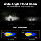 15 inch 75W 7500LM 6000K LED Strip Working Refit Off-road Vehicle Lamp Roof Strip Light, 15 inch 75W