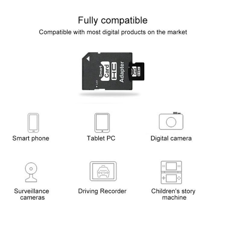 eekoo 2GB CLASS 4 TF(Micro SD) Memory Card, 2GB