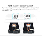 Blueendless 2.5 / 3.5 inch SATA USB 3.0 2 Bay Hard Drive Dock