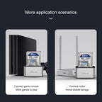 Blueendless 2.5 / 3.5 inch SATA USB 3.0 2 Bay Offline Copy Hard Drive Dock