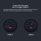 Blueendless 2.5 / 3.5 inch SATA USB 3.0 2 Bay Offline Copy Hard Drive Dock
