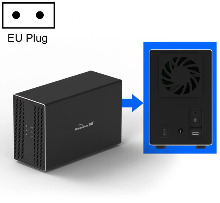 Blueendless Type-C / USB-C Interface 3.5 inch 2 Bay RAID Combination Array HDD External Enclosure, Type-C