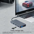 Blueendless 12 In 1 Multi-function Type-C / USB-C HUB Expansion Dock, 12 In 1