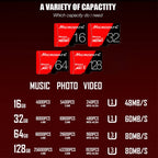 MICRODATA 64GB High Speed U3 Red and Black TF(Micro SD) Memory Card, 64GB