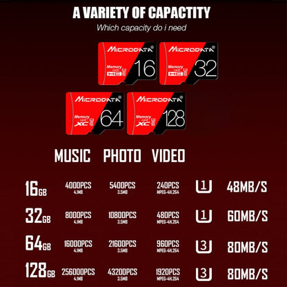 MICRODATA 128GB High Speed U3 Red and Black TF(Micro SD) Memory Card, 128GB