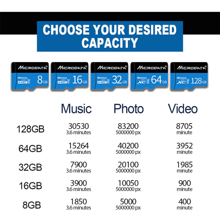 MICRODATA 32GB U1 Blue and Black TF Memory Card, 32GB