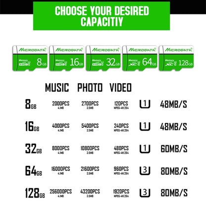 MICRODATA 16GB U1 Green and White TF Memory Card, 16GB