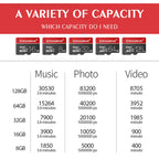STICKDRIVE 32GB U1 White Line Red and Black TF(Micro SD) Memory Card, 32GB