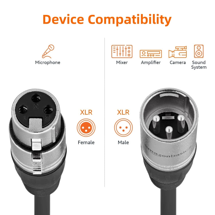 1m 3-Pin XLR Male to XLR Female Microphone Cable, Length: 1m