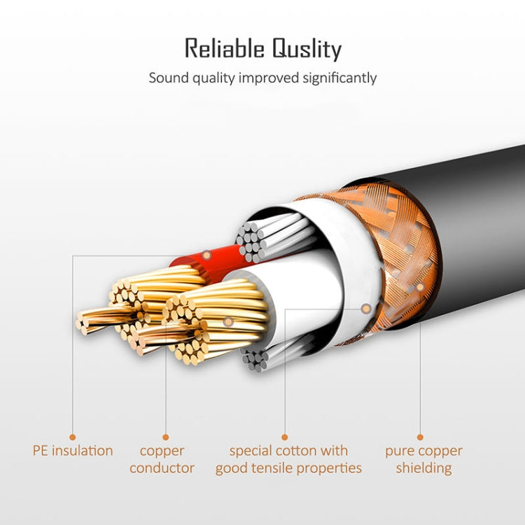 5m 3-Pin XLR Male to XLR Female MIC Shielded Cable Microphone Audio Cord, Length: 5m