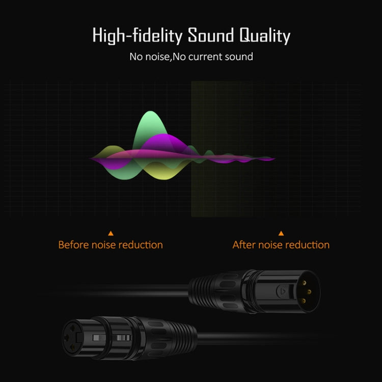 5m 3-Pin XLR Male to XLR Female MIC Shielded Cable Microphone Audio Cord, Length: 5m