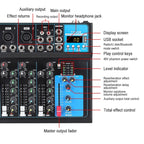 F4 Home 4-channel Bluetooth USB Reverb Mixer, EU Plug, F4 EU Plug