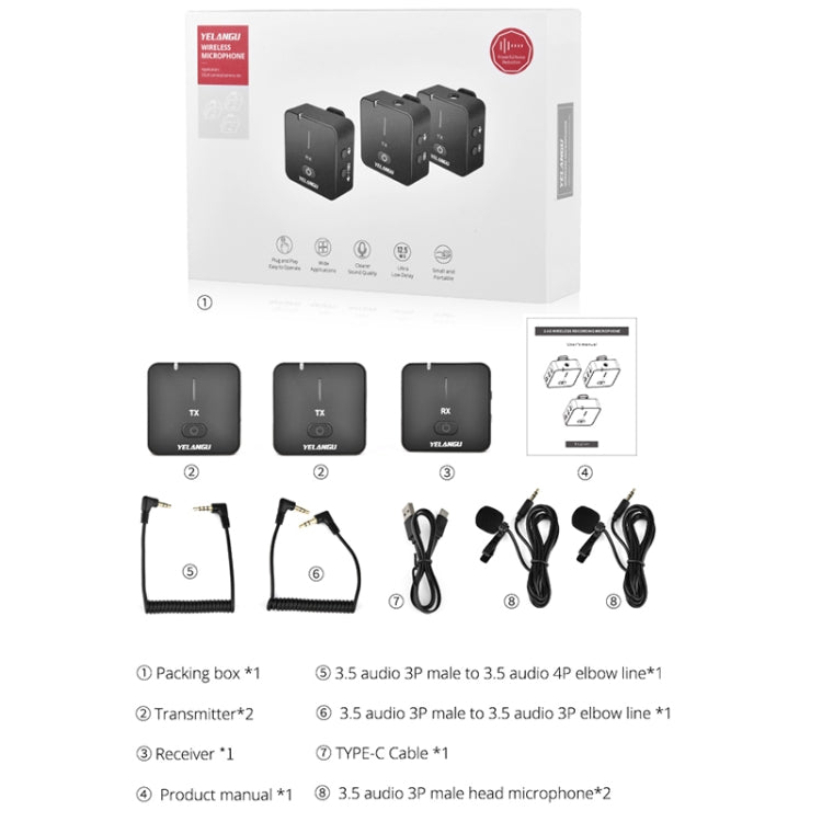 YELANGU MX5S Dual-Channel 2.4GHz Wireless Microphone System with 2 Transmitters and Receiver