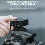 YELANGU MX5S 2.4G Live Broadcast Interview Wireless Recording Camera Microphone, 1 Receiver to 2 Transmitter, 1 Receiver to 2 Transmitter