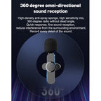 Type-C / USB-C Interface Live Broadcast Wireless Lavalier Microphone, Type-C