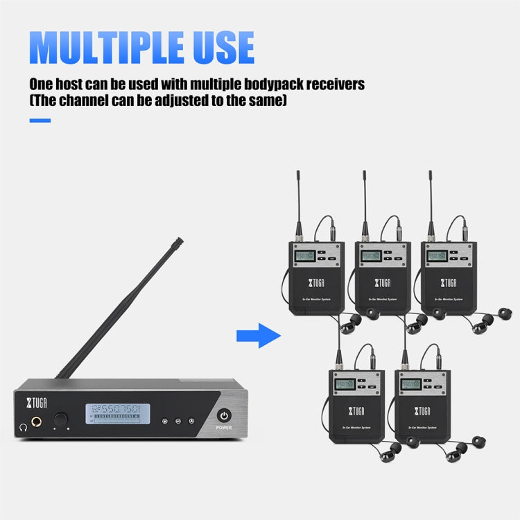 XTUGA IEM1100 UHF Wireless Stage Singer In-Ear Monitor System Single BodyPack Receiver