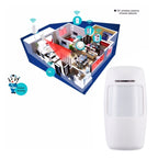 433MHz Wide Angle Wireless PIR Detector