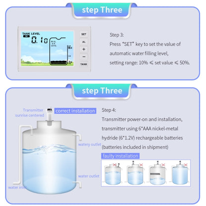TS-FT003 Solar Charging Ultrasonic Liquid Level Meter, TS-FT003