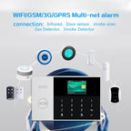 PG-105-GSM GSM/GPRS + WiFi Intelligent Alarm System with Touch Keypad & LCD Screen & RFID Function, EU Version, PG-105-GSM(EU Version)
