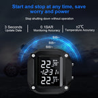 M6 Motorcycles Tire Pressure Monitor with Holder, M6