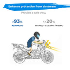 For BMW R1250GS Adv 2018-2022 Motorcycle Cockpit Fairing Windshied