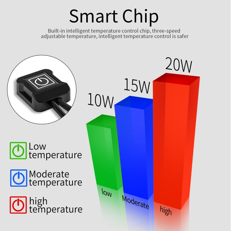 CS-974A1 Motorcycle Scooter Smart Three Gear Temperature Control Electric Hand Grip Cover Heated Grip Handlebar, CS-974A1