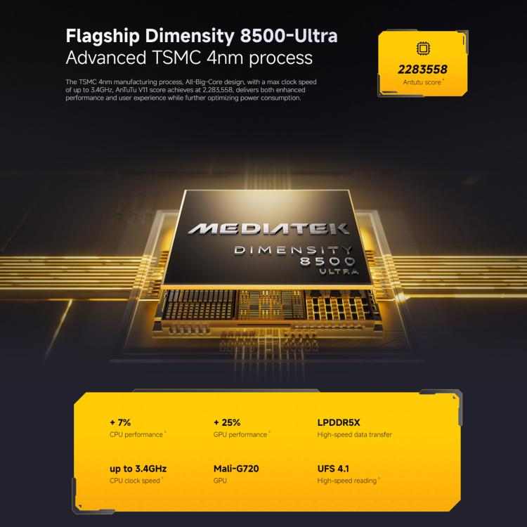 Xiaomi POCO X8 Pro Global, 8GB+512GB, In-screen Fingerprint, 6.59 inch Xiaomi HyperOS 3 Dimensity 8500-Ultra Octa Core, NFC, Network: 5G, 8GB+512GB