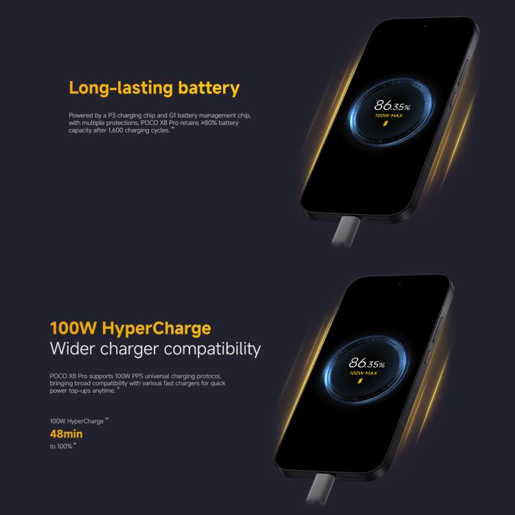 Xiaomi POCO X8 Pro Global, 8GB+512GB, In-screen Fingerprint, 6.59 inch Xiaomi HyperOS 3 Dimensity 8500-Ultra Octa Core, NFC, Network: 5G, 8GB+512GB