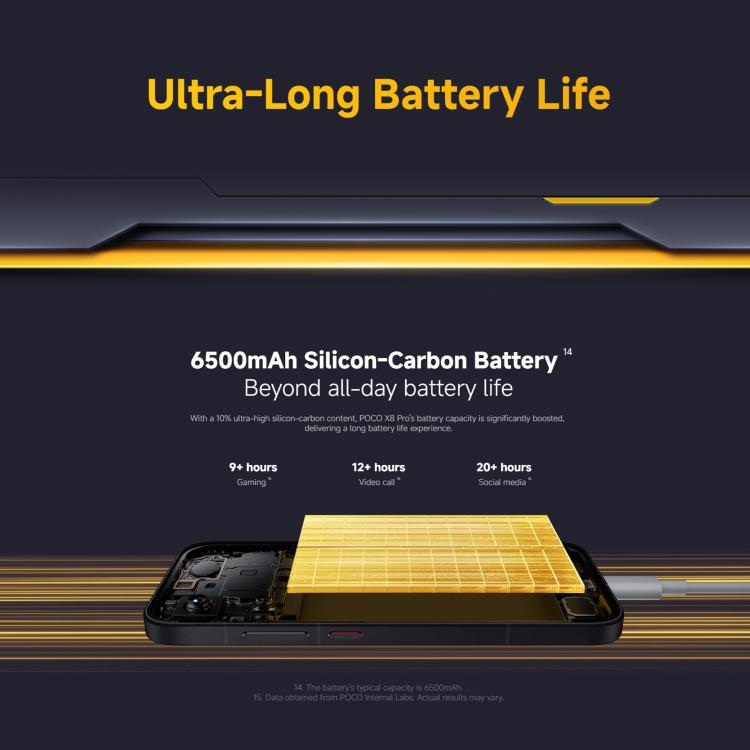 Xiaomi POCO X8 Pro Global, 12GB+512GB, In-screen Fingerprint, 6.59 inch Xiaomi HyperOS 3 Dimensity 8500-Ultra Octa Core, NFC, Network: 5G, 12GB+512GB
