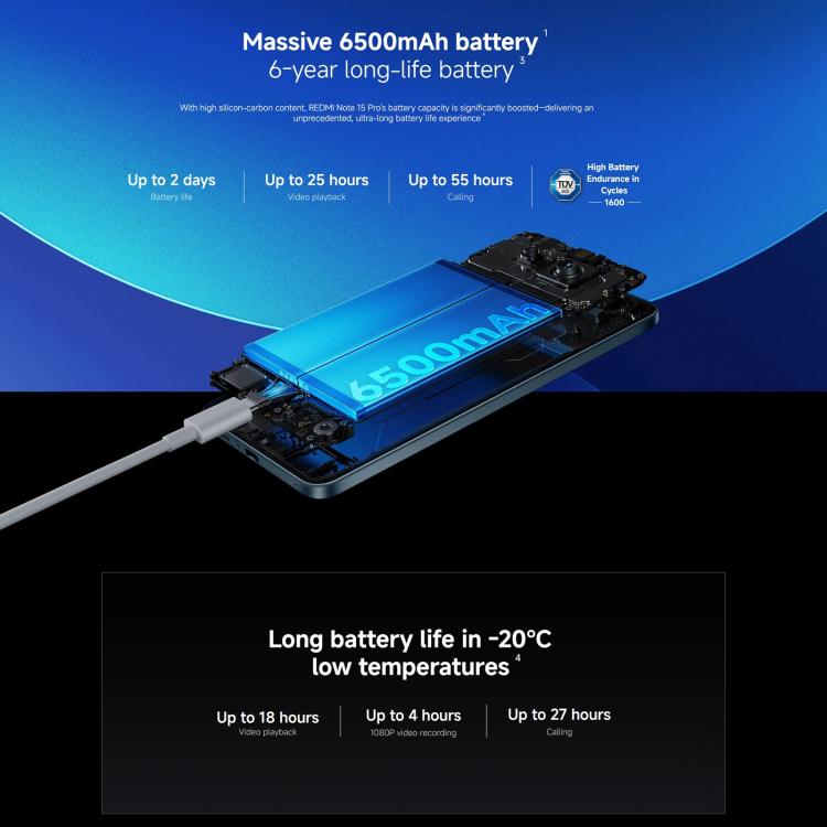Xiaomi Redmi Note 15 Pro 4G Global, 8GB+256GB, In-screen Fingerprint, 6.77 inch Xiaomi HyperOS 2 MediaTek Helio G200-Ultra Octa Core, Network: 4G, NFC, 8GB+256GB