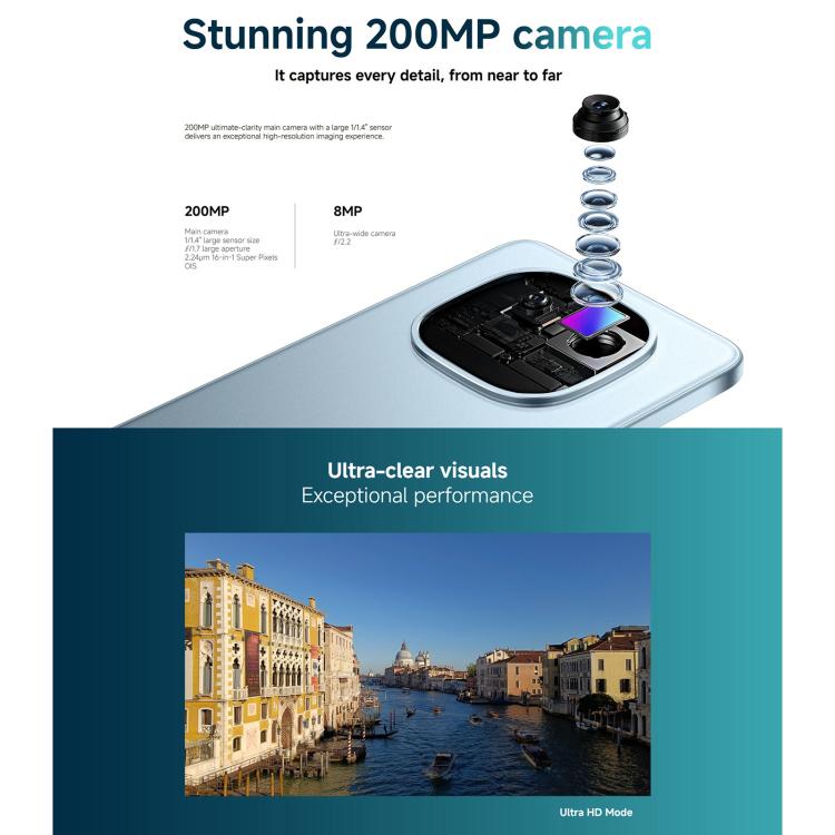 Xiaomi Redmi Note 15 Pro 4G Global, 12GB+512GB, In-screen Fingerprint, 6.77 inch Xiaomi HyperOS 2 MediaTek Helio G200-Ultra Octa Core, Network: 4G, NFC, 12GB+512GB
