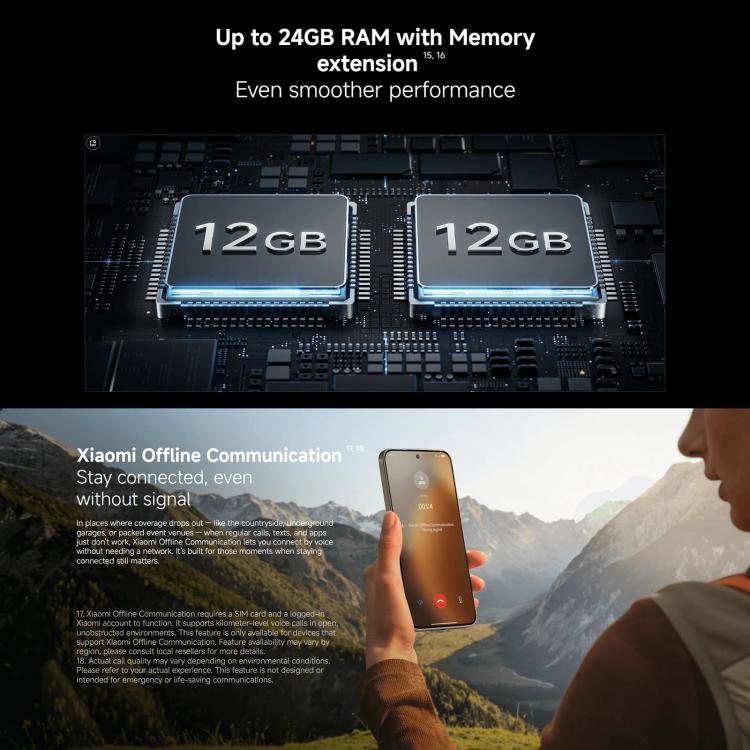Xiaomi Redmi Note 15 Pro 5G Global, 8GB+256GB, In-screen Fingerprint, 6.83 inch Xiaomi HyperOS 2 MediaTek Dimensity 7400-Ultra Octa Core, Network: 5G, NFC, 8GB+256GB