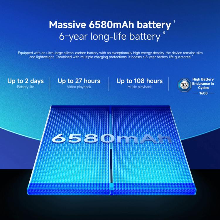 Xiaomi Redmi Note 15 Pro 5G Global, 8GB+256GB, In-screen Fingerprint, 6.83 inch Xiaomi HyperOS 2 MediaTek Dimensity 7400-Ultra Octa Core, Network: 5G, NFC, 8GB+256GB