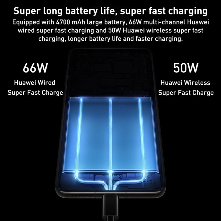 Triple Back Cameras + Dual Front Cameras, In-screen Fingerprint Identification, 6.74 inch Kunlun Glass HarmonyOS 3.0 Qualcomm Snapdragon 8+ Gen1 4G Octa Core up to 3.2GHz, Network: 4G, OTG, NFC, Not Support Google Play, Mate 50 Pro 512GB               ...