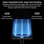 Triple Back Cameras + Dual Front Cameras, In-screen Fingerprint Identification, 6.74 inch Kunlun Glass HarmonyOS 3.0 Qualcomm Snapdragon 8+ Gen1 4G Octa Core up to 3.2GHz, Network: 4G, OTG, NFC, Not Support Google Play, Mate 50 Pro 512GB               ...