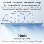 Triple Back Cameras + Dual Front Cameras, In-screen Fingerprint Identification, 4500mAh Battery, 6.55 inch MIUI 13 / Android 12 Snapdragon 7 Octa Core 4nm up to 2.4GHz, Network: 5G, NFC, 8GB+256GB