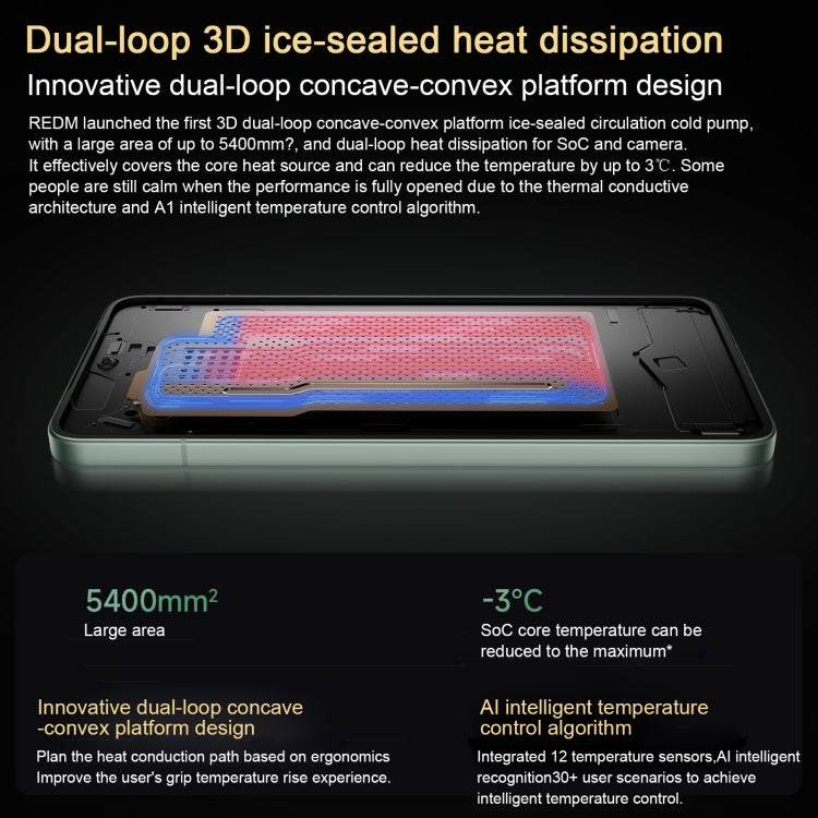 Xiaomi Redmi K80, 16GB+1TB, 6.67 inch Xiaomi HyperOS 2 Snapdragon 8 Gen 3 Octa Core, NFC, Network: 5G, Redmi K80, 16GB+1TB