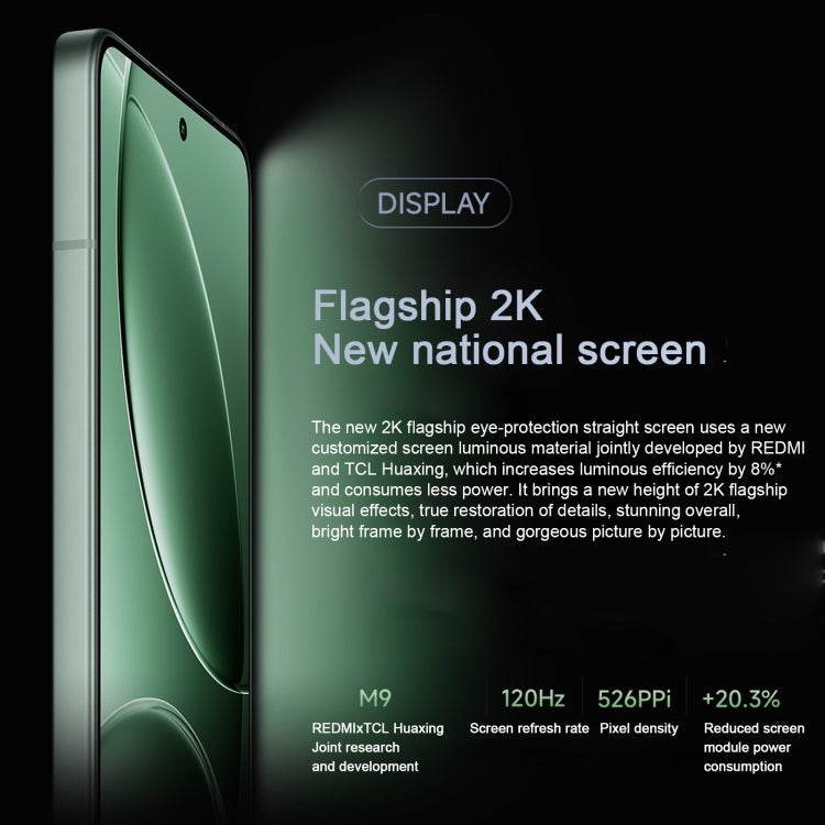 Xiaomi Redmi K80, 16GB+1TB, 6.67 inch Xiaomi HyperOS 2 Snapdragon 8 Gen 3 Octa Core, NFC, Network: 5G, Redmi K80, 16GB+1TB