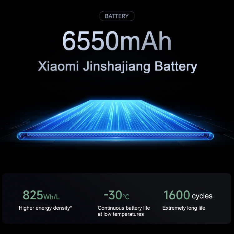 Xiaomi Redmi K80, 16GB+1TB, 6.67 inch Xiaomi HyperOS 2 Snapdragon 8 Gen 3 Octa Core, NFC, Network: 5G, Redmi K80, 16GB+1TB