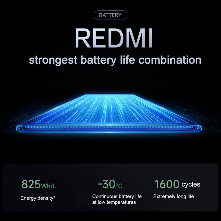 Xiaomi Redmi K80 Pro, 12GB+256GB, 6.67 inch Xiaomi HyperOS 2 Snapdragon 8 Elite Octa Core, NFC, Network: 5G, Redmi K80 Pro, 12GB+256GB