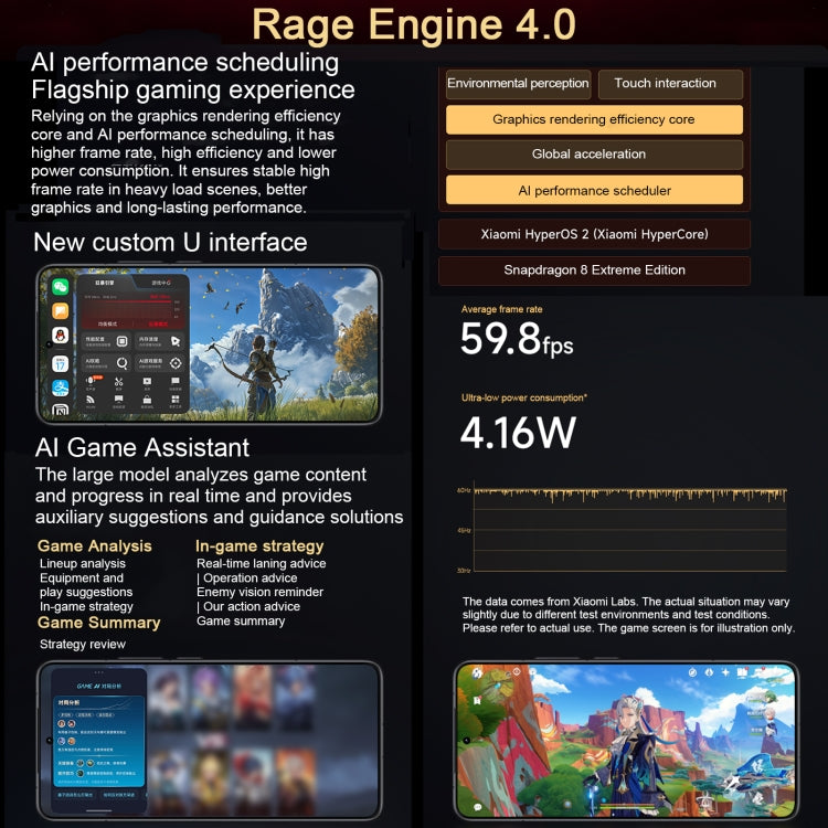 Xiaomi Redmi K80 Pro, 12GB+256GB, 6.67 inch Xiaomi HyperOS 2 Snapdragon 8 Elite Octa Core, NFC, Network: 5G, Redmi K80 Pro, 12GB+256GB