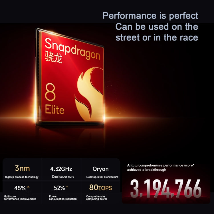 Xiaomi Redmi K80 Pro, 12GB+256GB, 6.67 inch Xiaomi HyperOS 2 Snapdragon 8 Elite Octa Core, NFC, Network: 5G, Redmi K80 Pro, 12GB+256GB