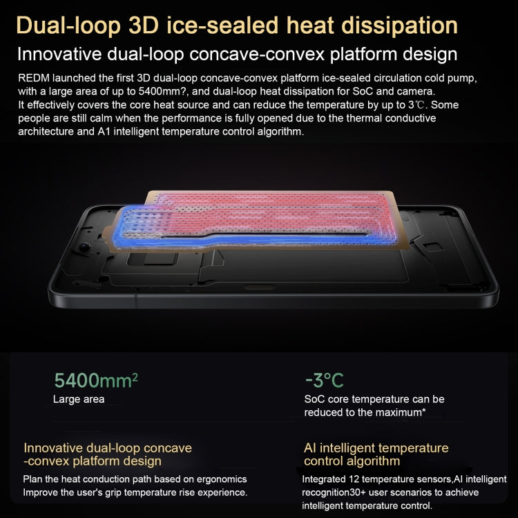 Xiaomi Redmi K80 Pro, 12GB+512GB, 6.67 inch Xiaomi HyperOS 2 Snapdragon 8 Elite Octa Core, NFC, Network: 5G, Redmi K80 Pro, 12GB+512GB