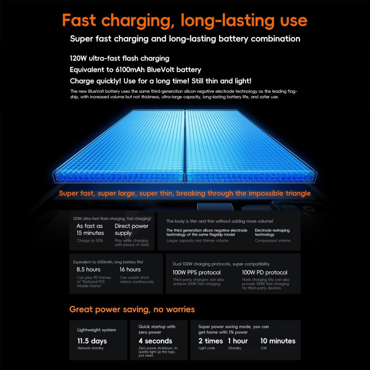 vivo iQOO Neo10 Pro, 16GB+256GB, Face ID / Screen Fingerprint Identification, 6.78 inch Android 15 OriginOS 5 Dimensity 9400 Octa Core, OTG, NFC, Network: 5G, Support Google Play, iQOO Neo10 Pro, 16GB+256GB