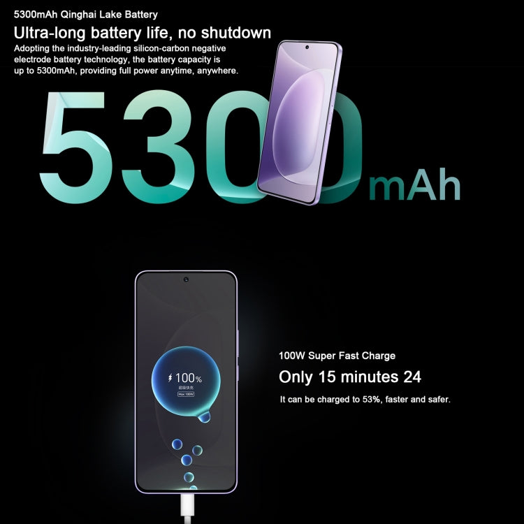 Honor 300, 16GB+512GB, Screen Fingerprint, 6.7 inch MagicOS 9.0 / Android 15 Snapdragon 7 Gen 3 Octa Core, Network: 5G, NFC, OTG, Not Support Google Play, Honor 300, 16GB+512GB