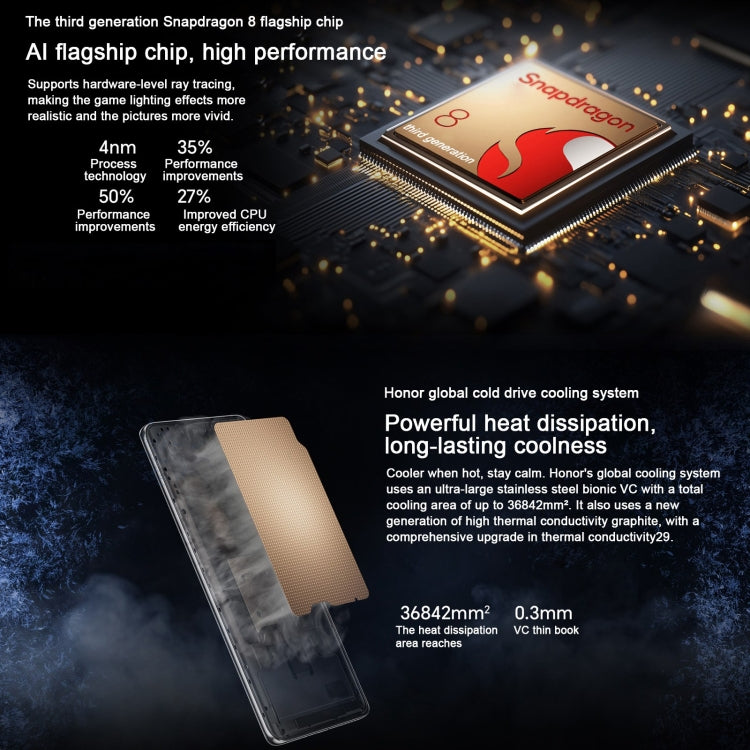 Honor 300 Pro, 12GB+512GB, Screen Fingerprint, 6.78 inch MagicOS 9.0 / Android 15 Snapdragon 8 Gen 3 Octa Core, Network: 5G, NFC, OTG, Not Support Google Play, Honor 300 Pro, 12GB+512GB