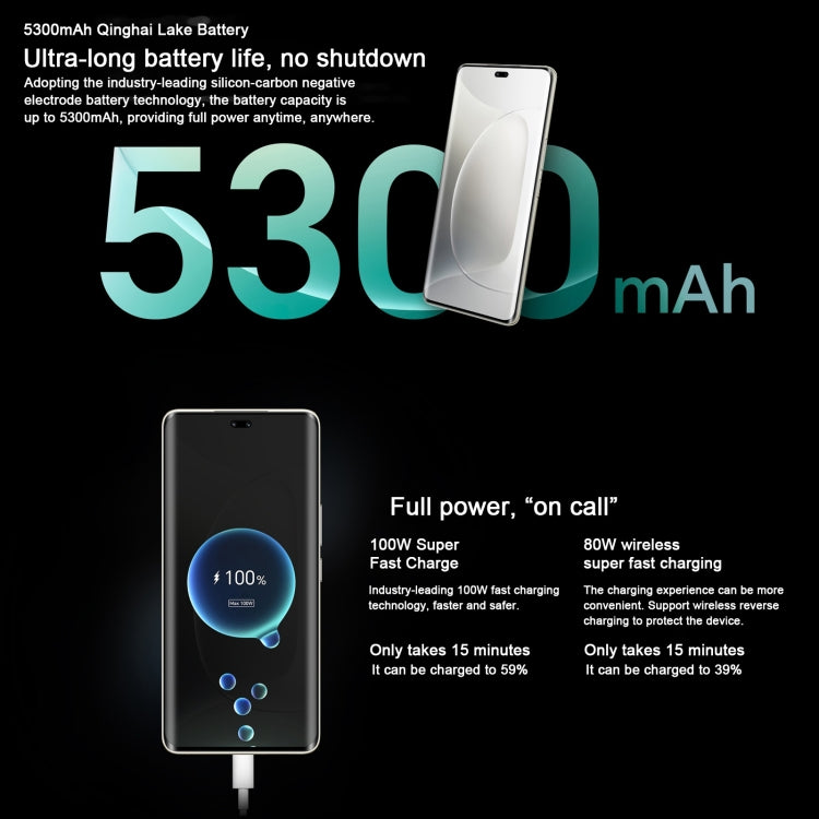 Honor 300 Pro, 12GB+512GB, Screen Fingerprint, 6.78 inch MagicOS 9.0 / Android 15 Snapdragon 8 Gen 3 Octa Core, Network: 5G, NFC, OTG, Not Support Google Play, Honor 300 Pro, 12GB+512GB