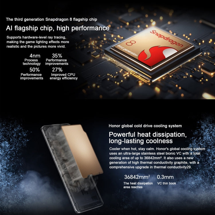 Honor 300 Ultra, 12GB+512GB, Screen Fingerprint, 6.78 inch MagicOS 9.0 / Android 15 Snapdragon 8 Gen 3 Octa Core, Network: 5G, NFC, OTG, Not Support Google Play, Honor 300 Ultra, 12GB+512GB